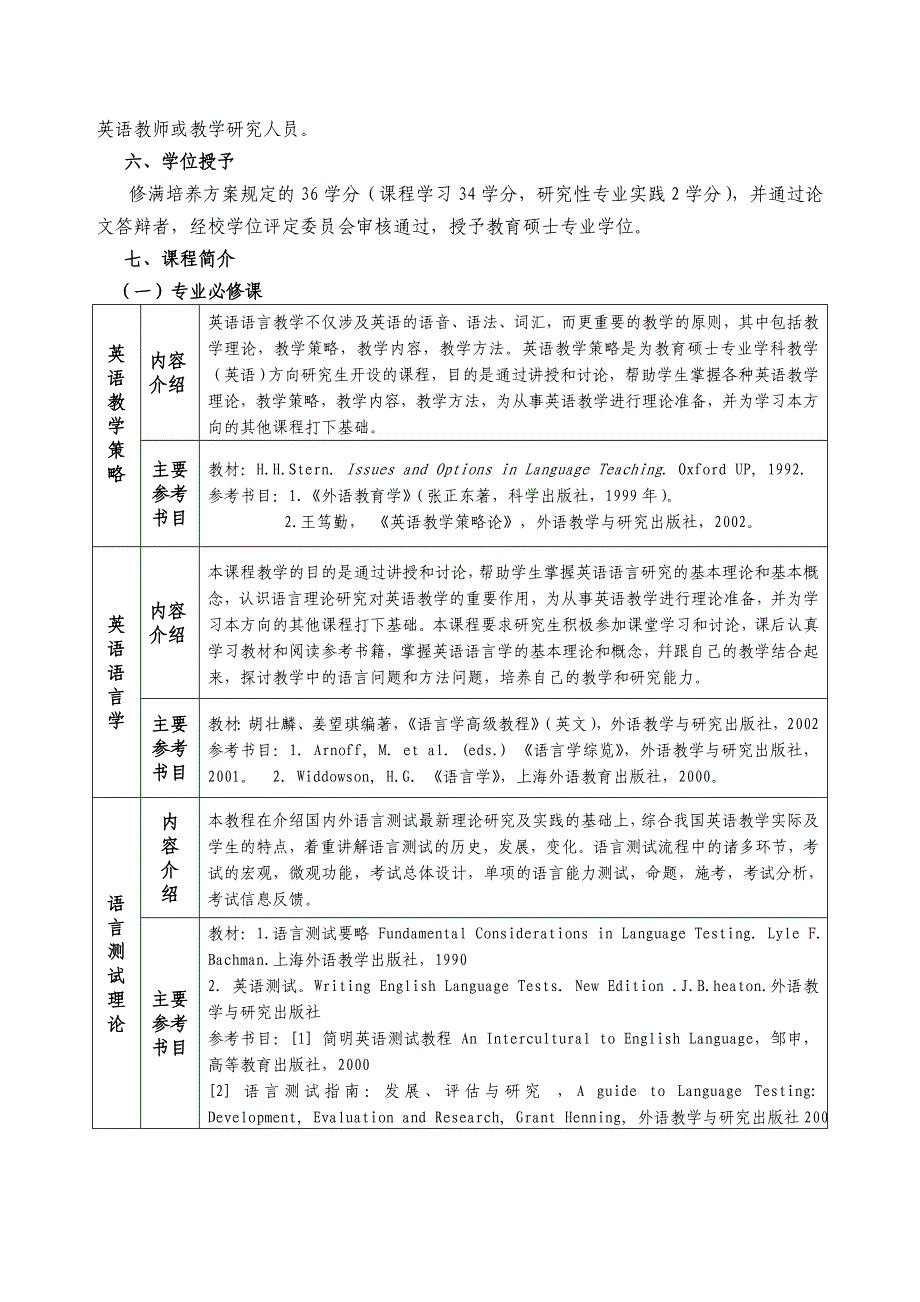 重庆师范大学在职攻读教育硕士专业学位_第3页