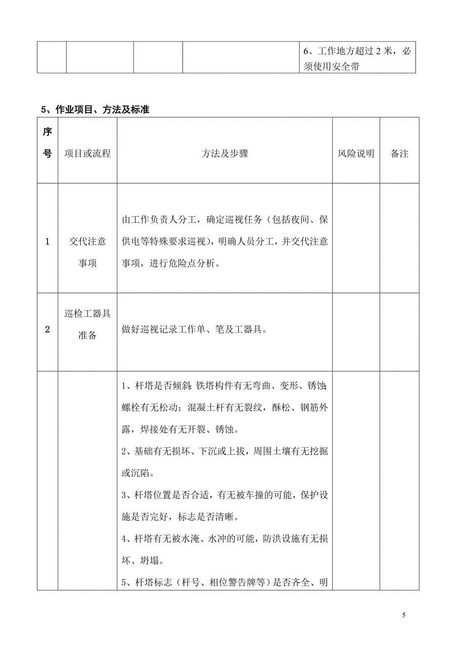 电气设备维护巡检作业指导书_第5页