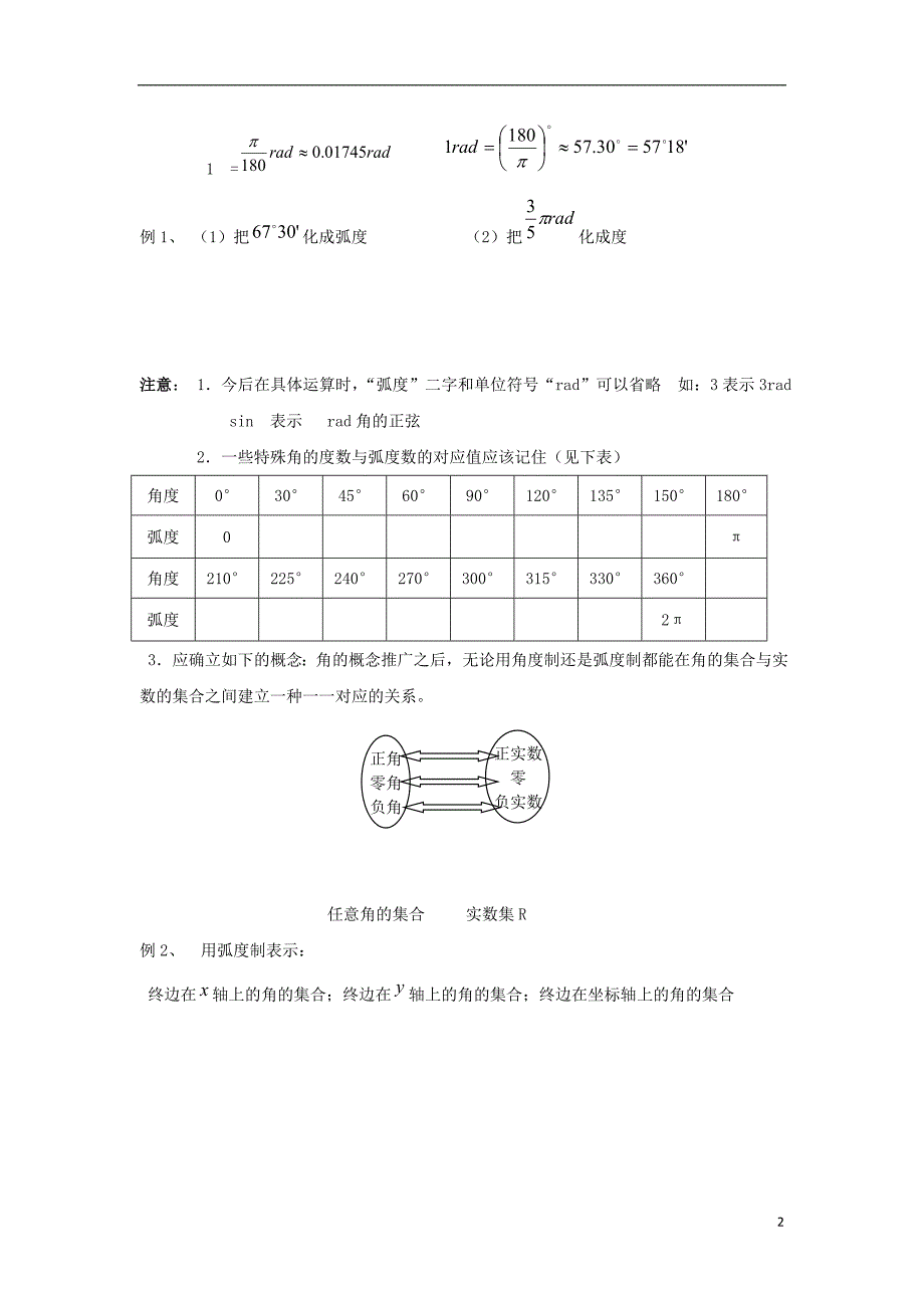 江苏省启东市高中数学第一章三角函数第2课时1.2蝗制教案苏教版必修_第2页