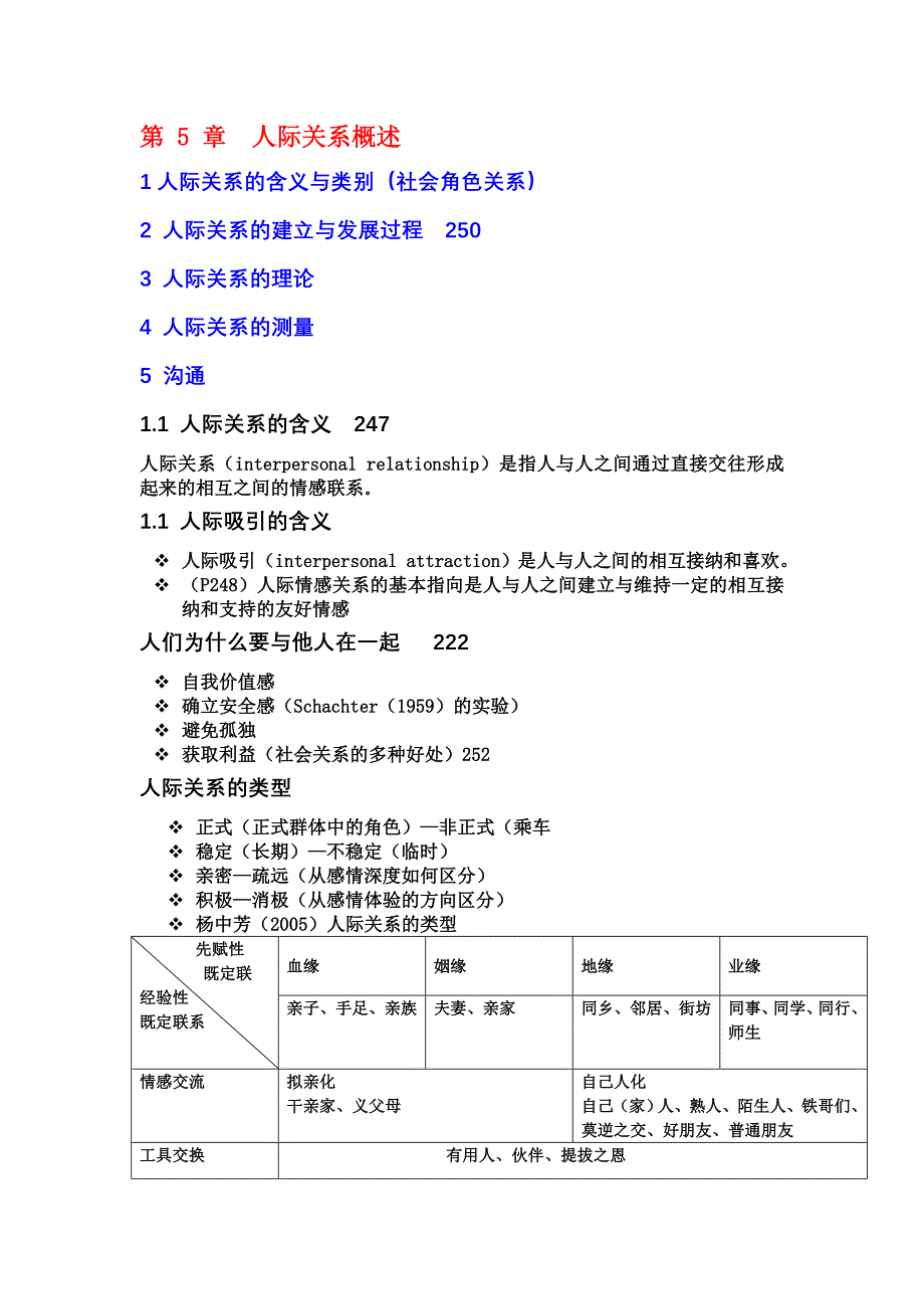 人际关系概述(上)_第1页