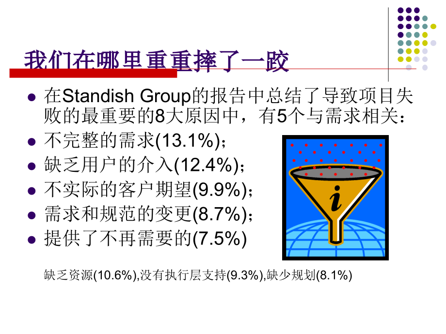 管理信息系统 需求分析_第3页