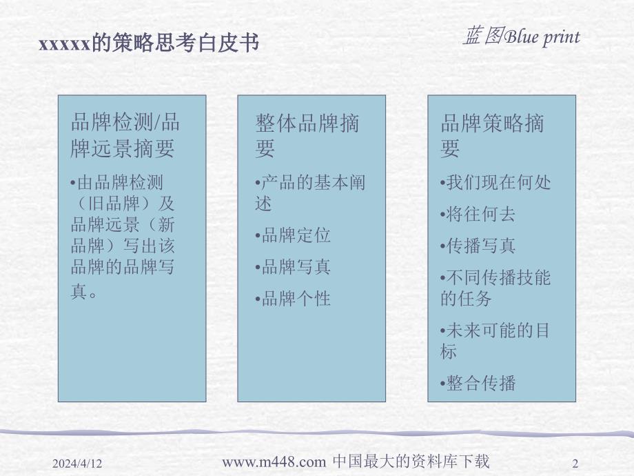 (课件)-某企业品牌策略思考白皮书(ppt27)-品牌管理_第2页