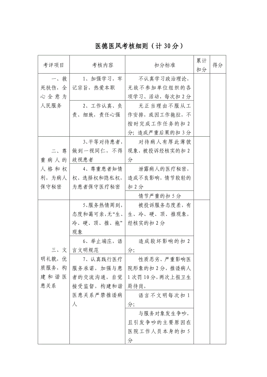 放射科绩效工资方案_第4页