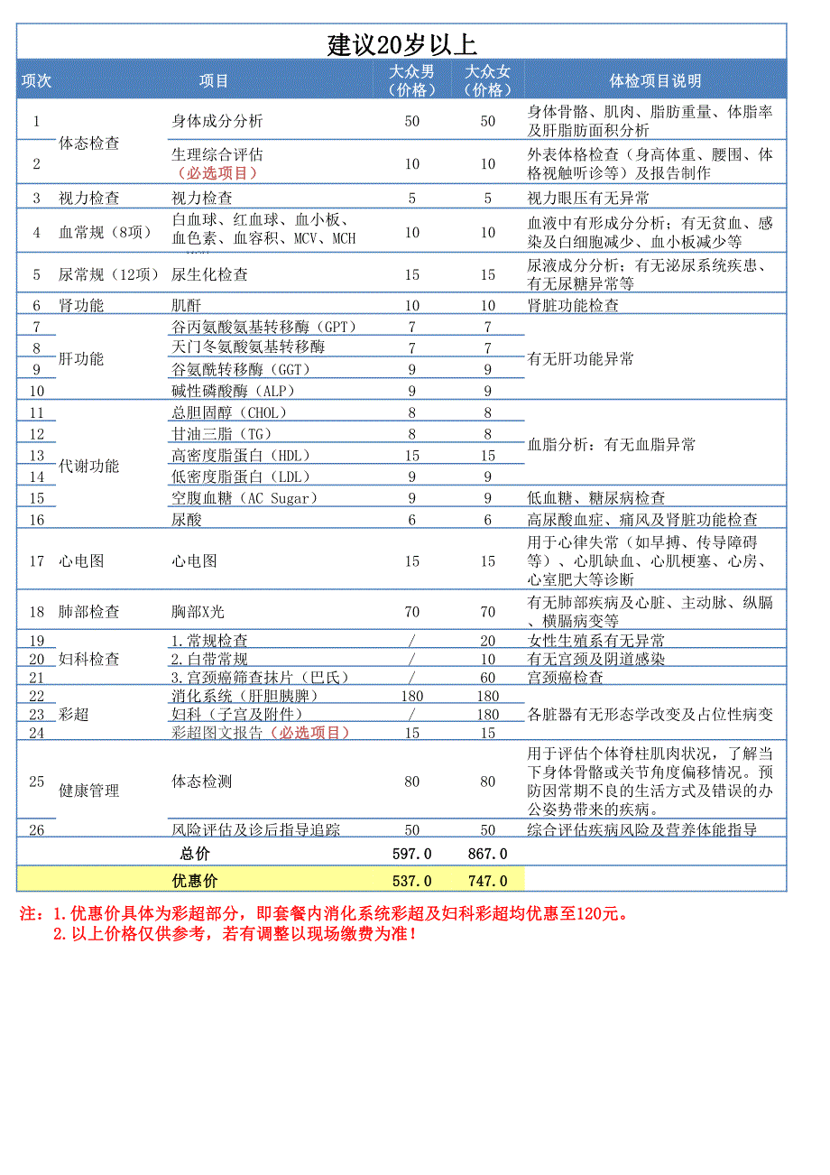 长庚+头部+心脏+胸部+_第2页