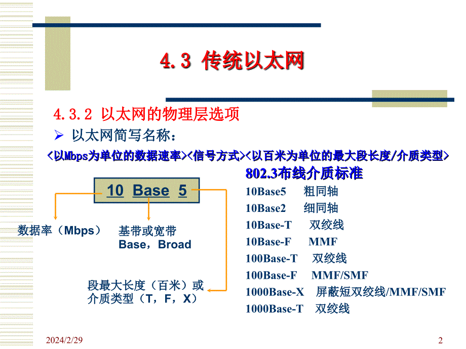 第4章计算机局域网络2_第2页