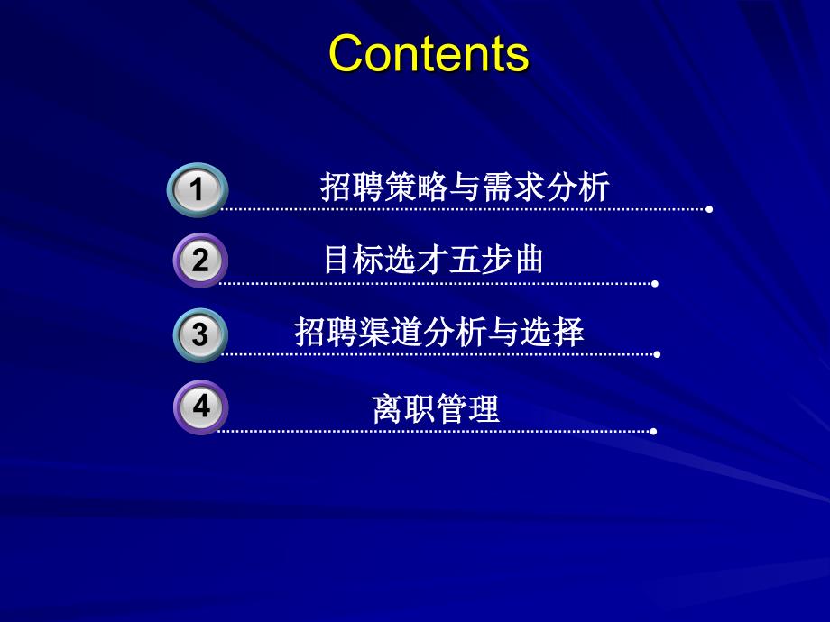 目标选才五步曲招聘渠道分析与选择_第1页