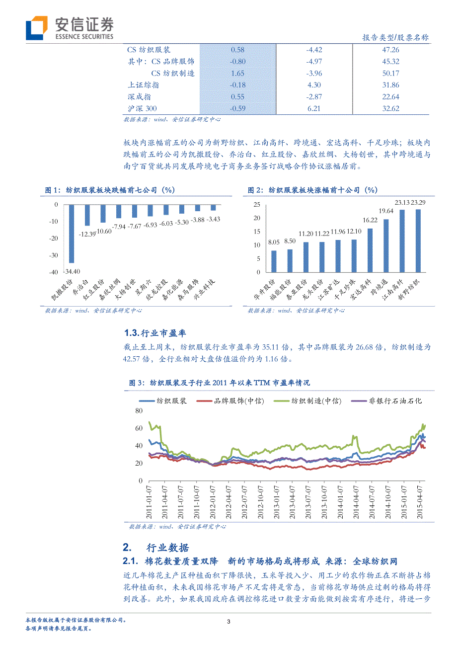 主题概念股相对活跃,建议重点关注_第3页