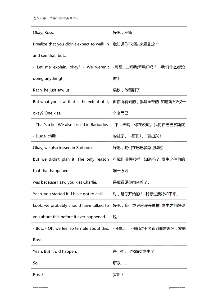 老友记第十季第二集中英分句对照剧本_第1页