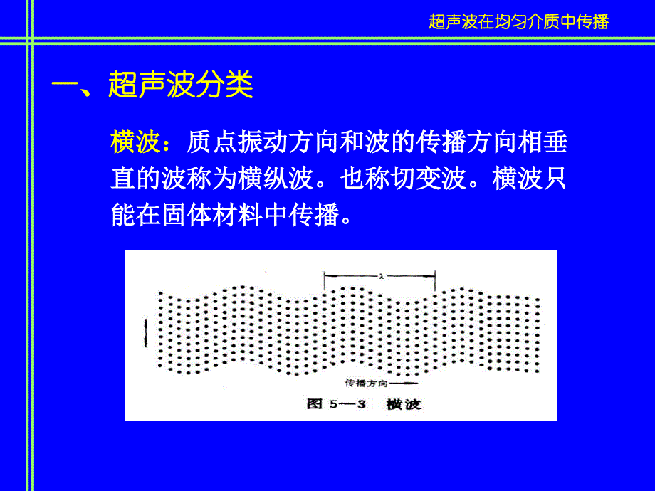 超声波在介质中传播2_第4页