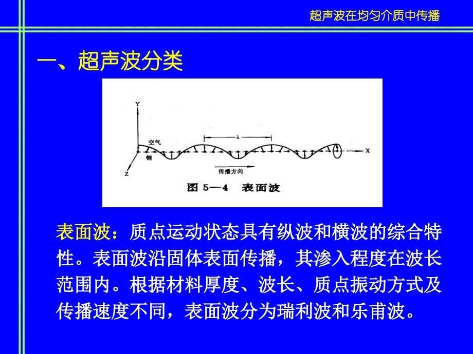 超声波在介质中传播2_第5页