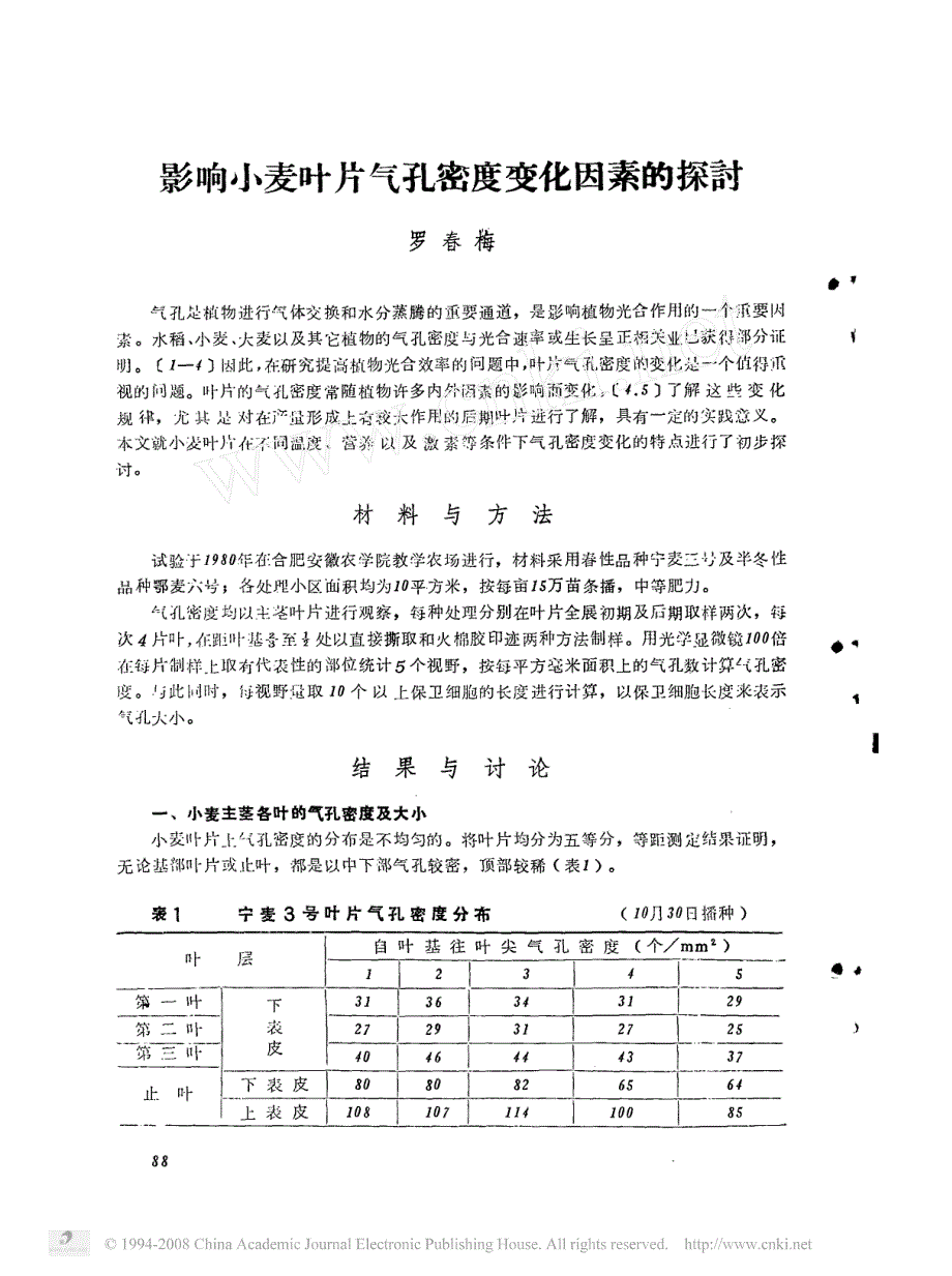 影响小麦叶片气孔密度变化因素的探讨_第1页