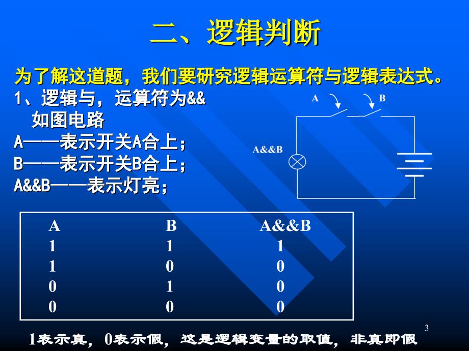 计算机语言与程序设计_逻辑判断(续)_第3页