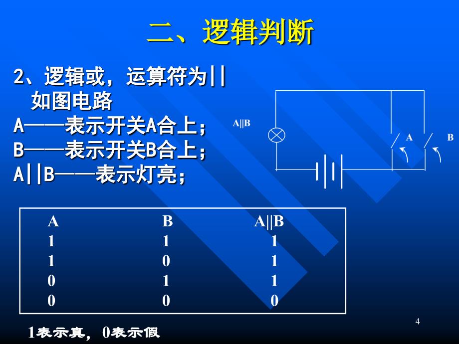 计算机语言与程序设计_逻辑判断(续)_第4页