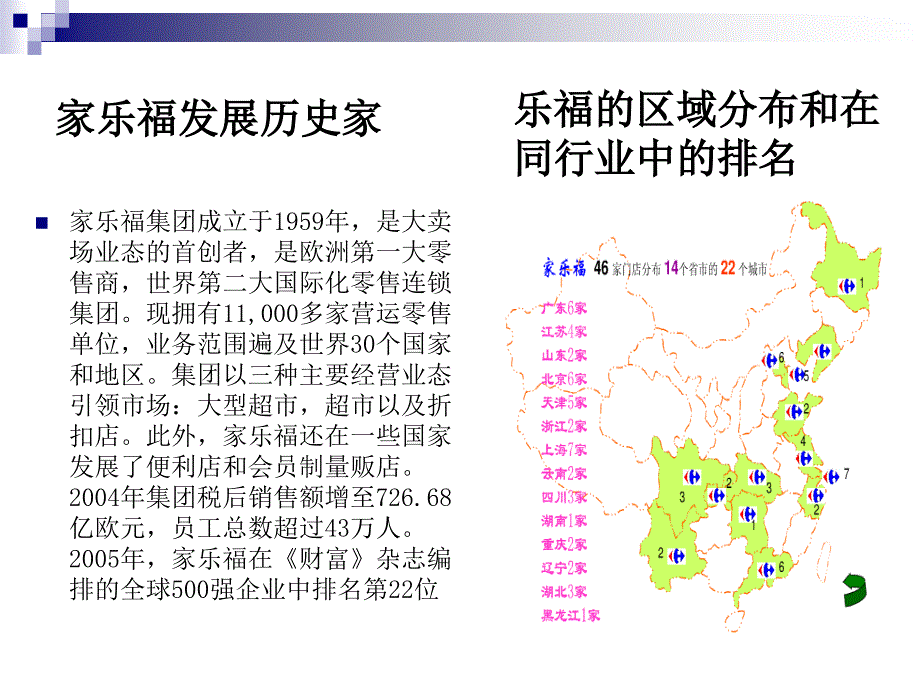 家乐福组织架构职业规划_第2页