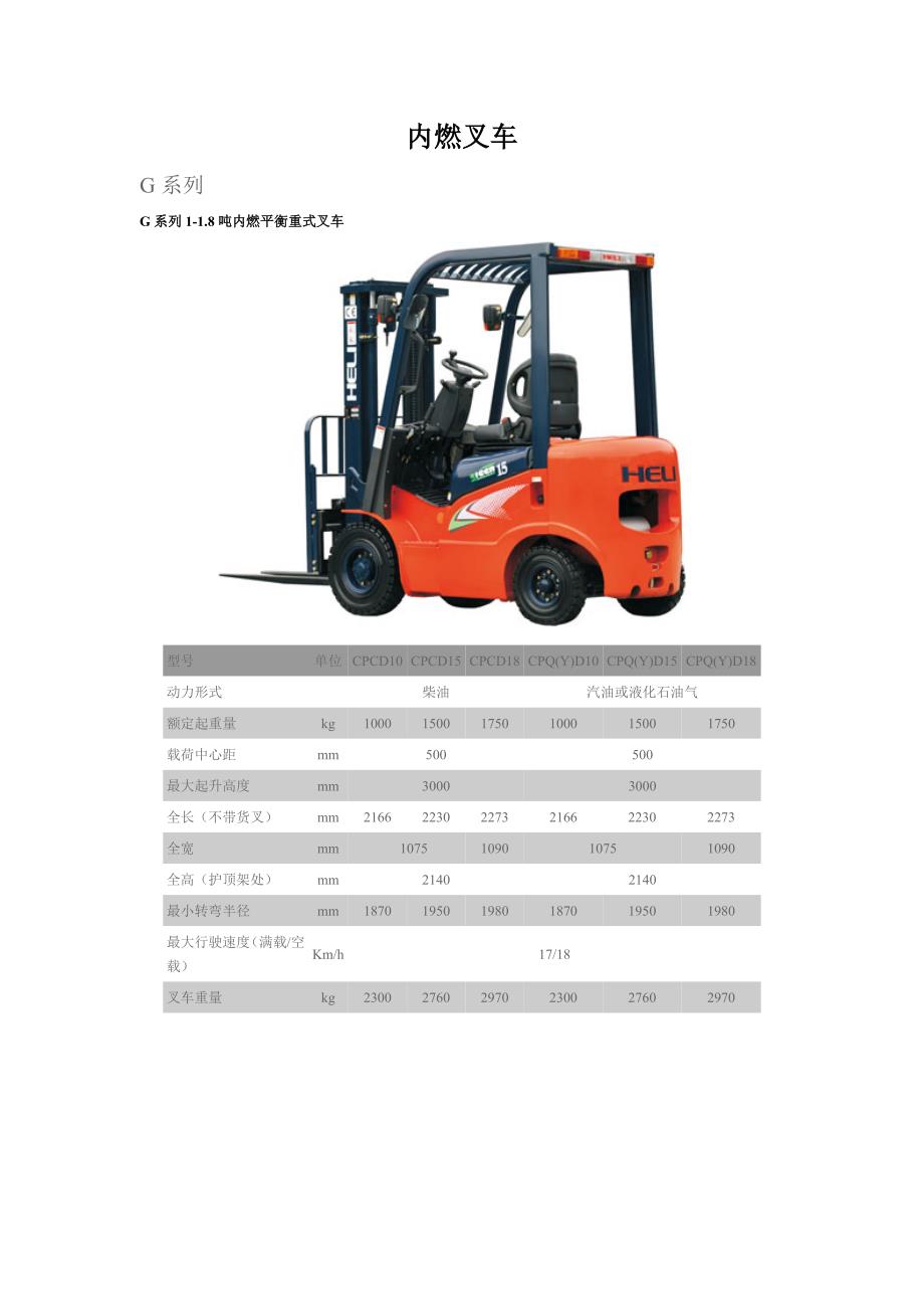 内燃合力叉车技术参数_第1页