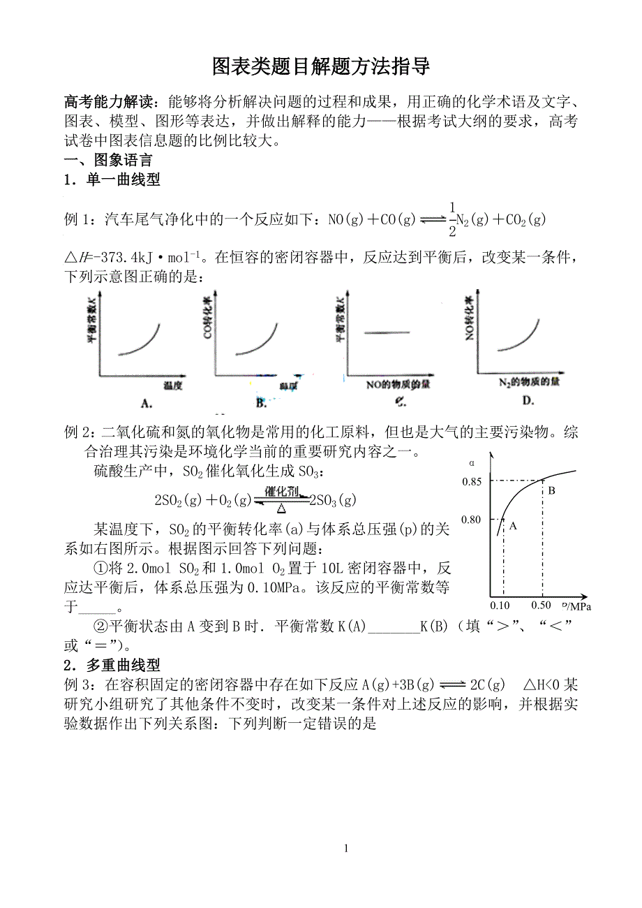 高考化学图表信息类题解题方法指导_第1页