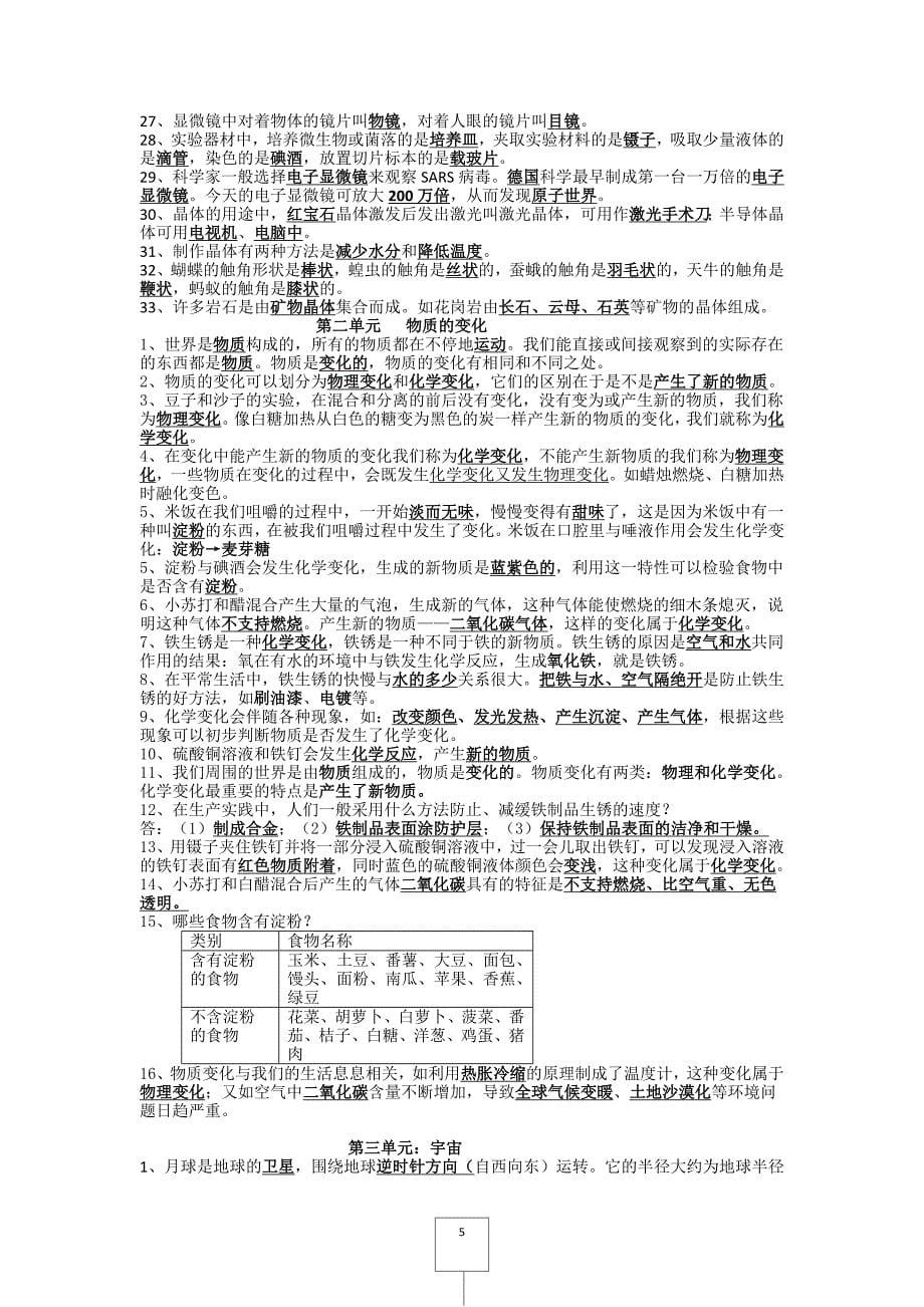 咸阳小升初科学复习资料_第5页