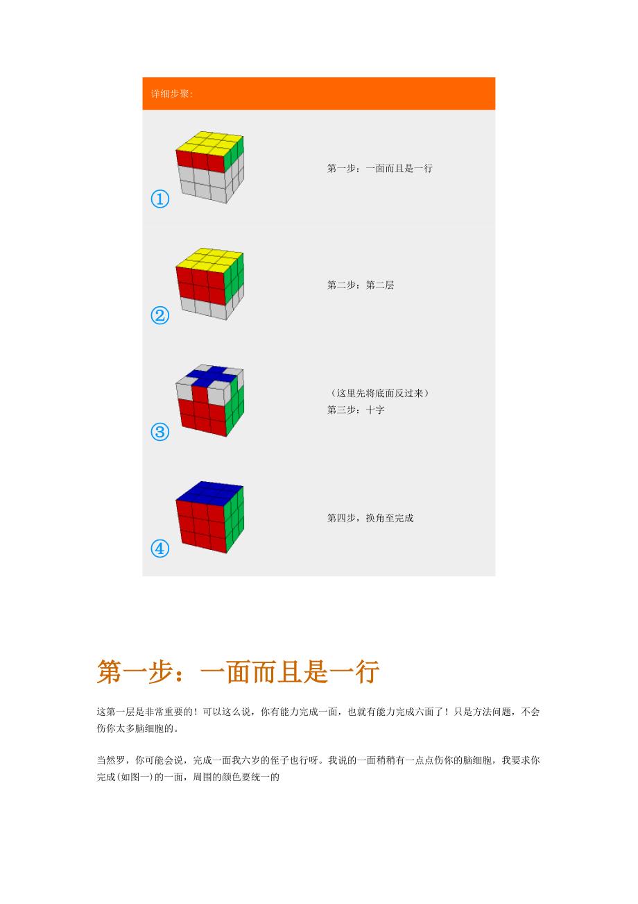 三阶魔方还原基本法_第2页