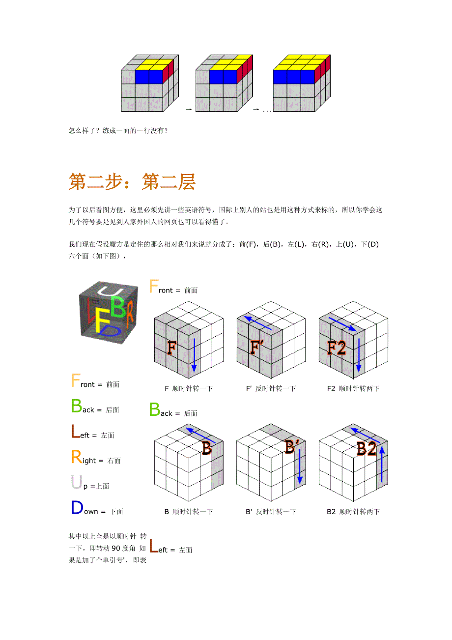 三阶魔方还原基本法_第4页