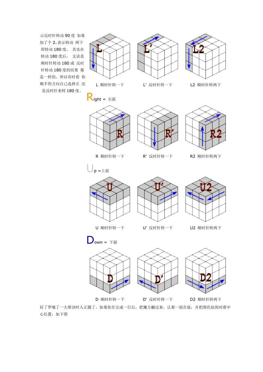 三阶魔方还原基本法_第5页