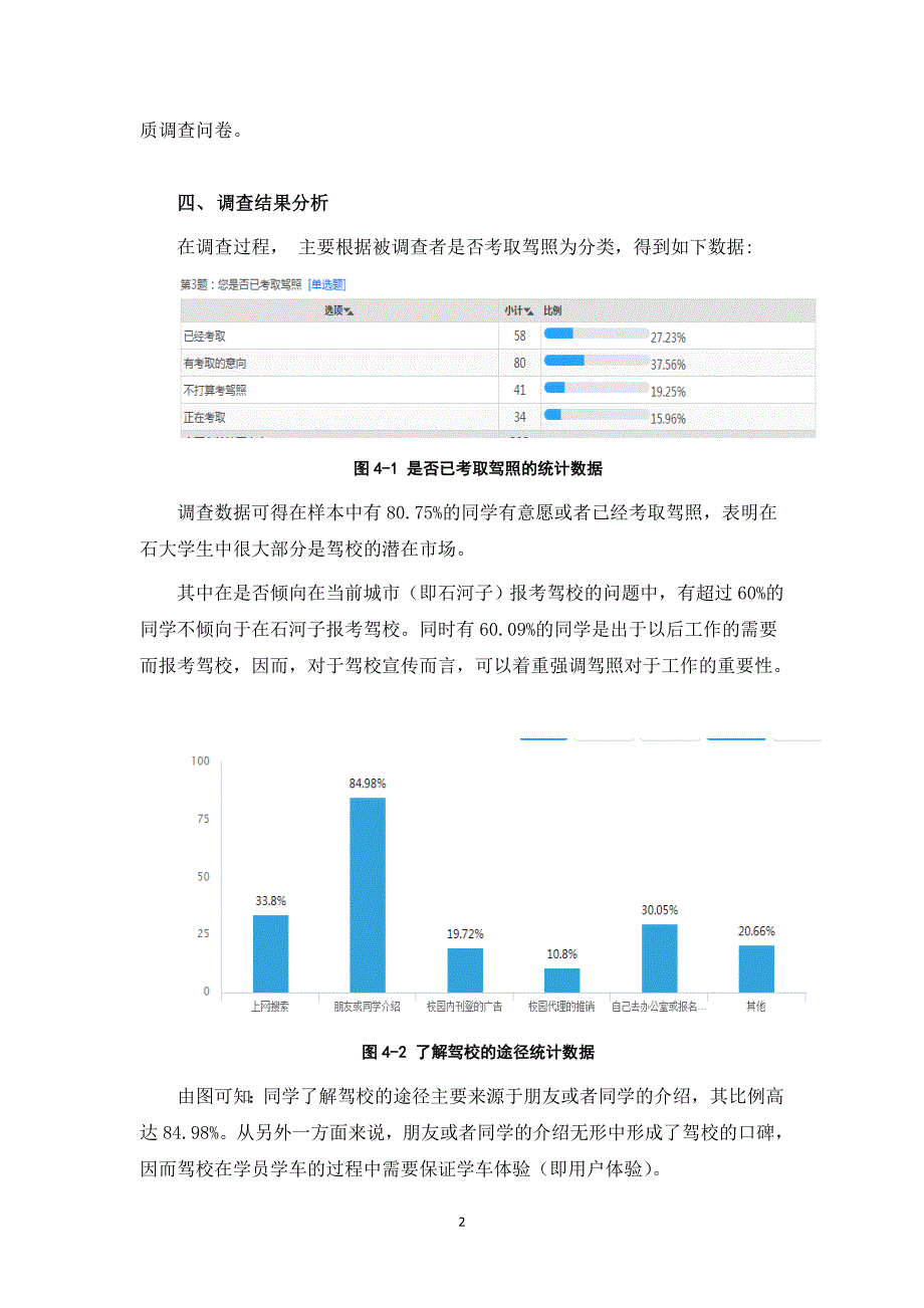 《市场调查与预测》调查报告_第4页