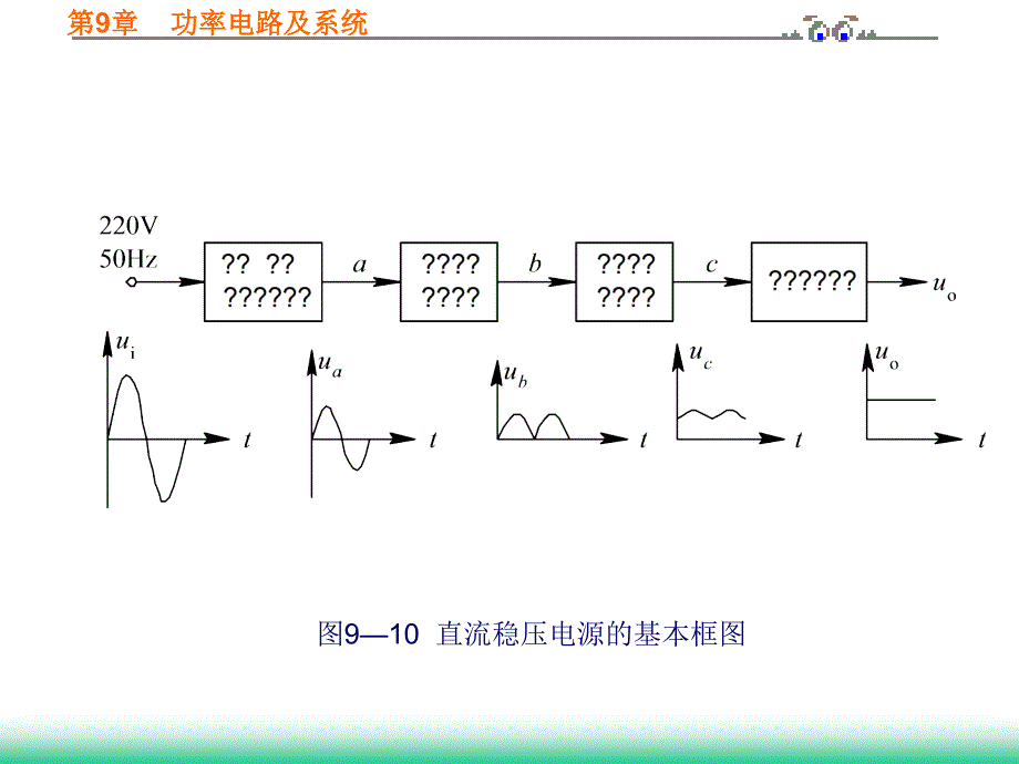 整流器和直流稳压电源_第3页