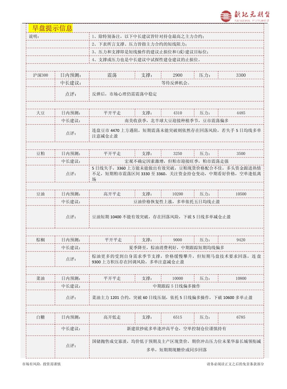 最新国际财经信息_第2页