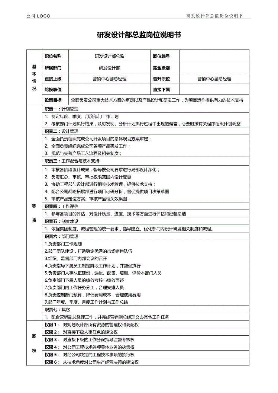 研发设计部总监岗位说明书_第1页