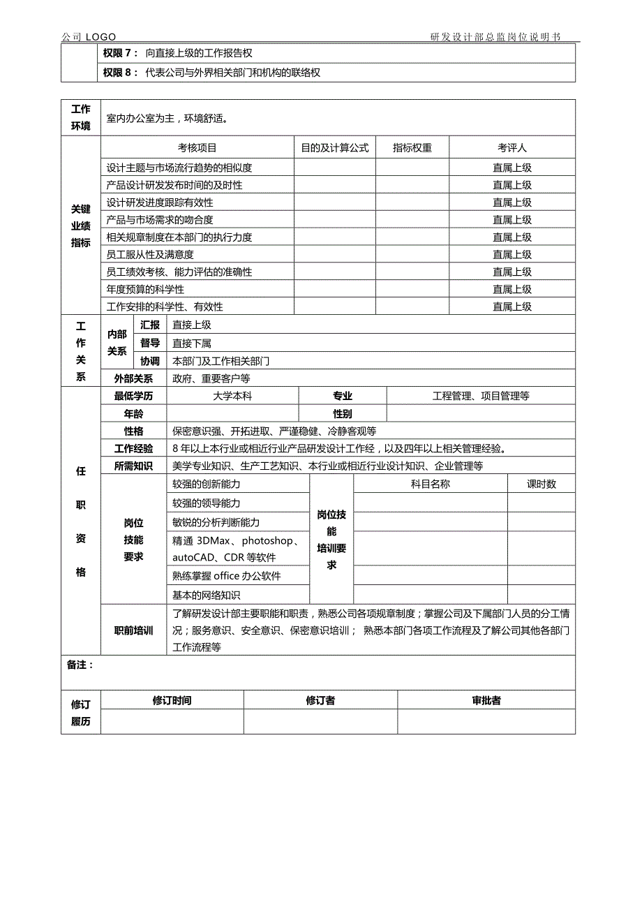 研发设计部总监岗位说明书_第2页