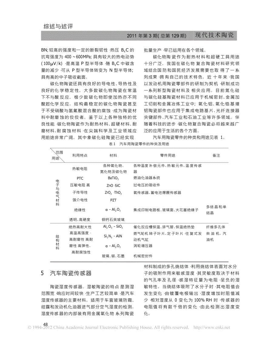 车用陶瓷及其应用解读_第5页