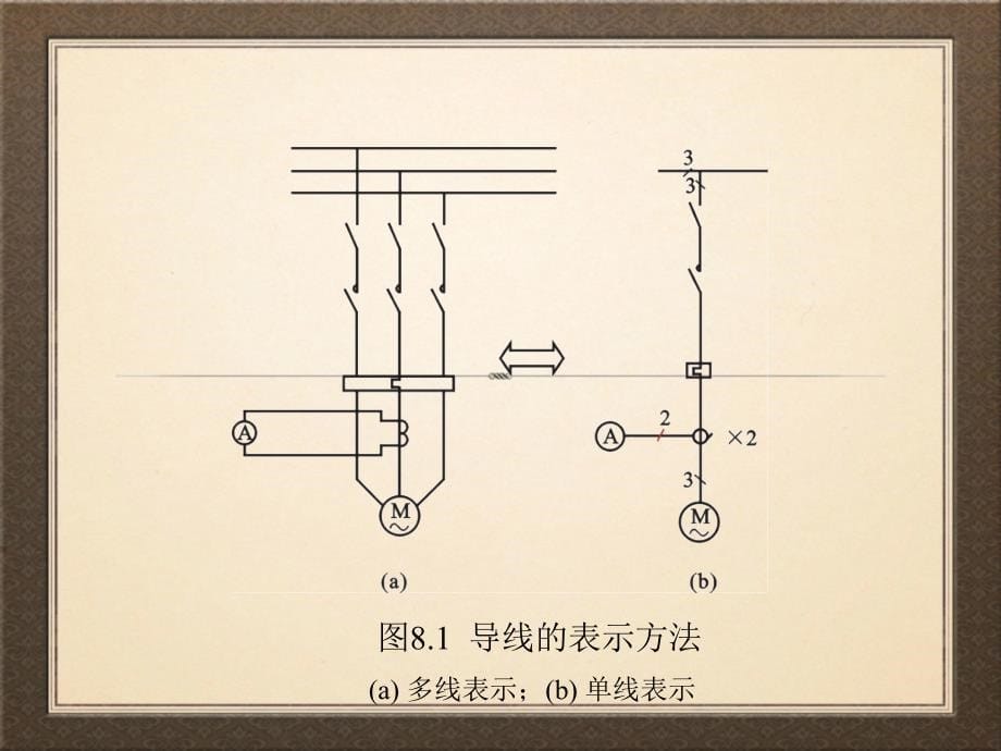 建筑电气图纸识读_第5页