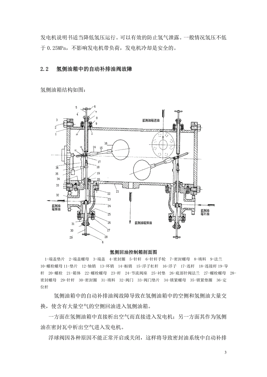 发电机氢气纯度下降的原因分析_第3页