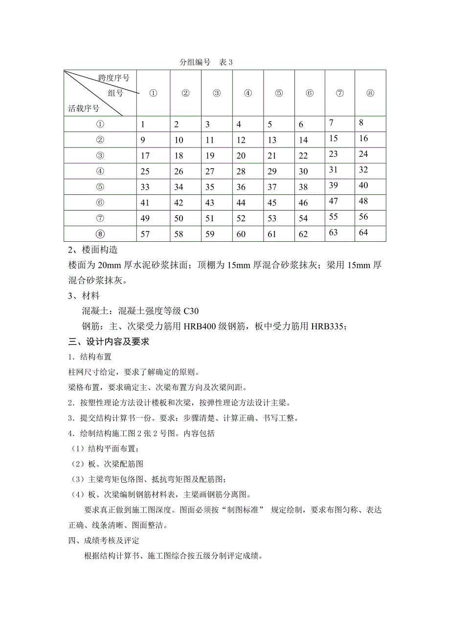 混凝土结构设计原理课程设计要求_第3页