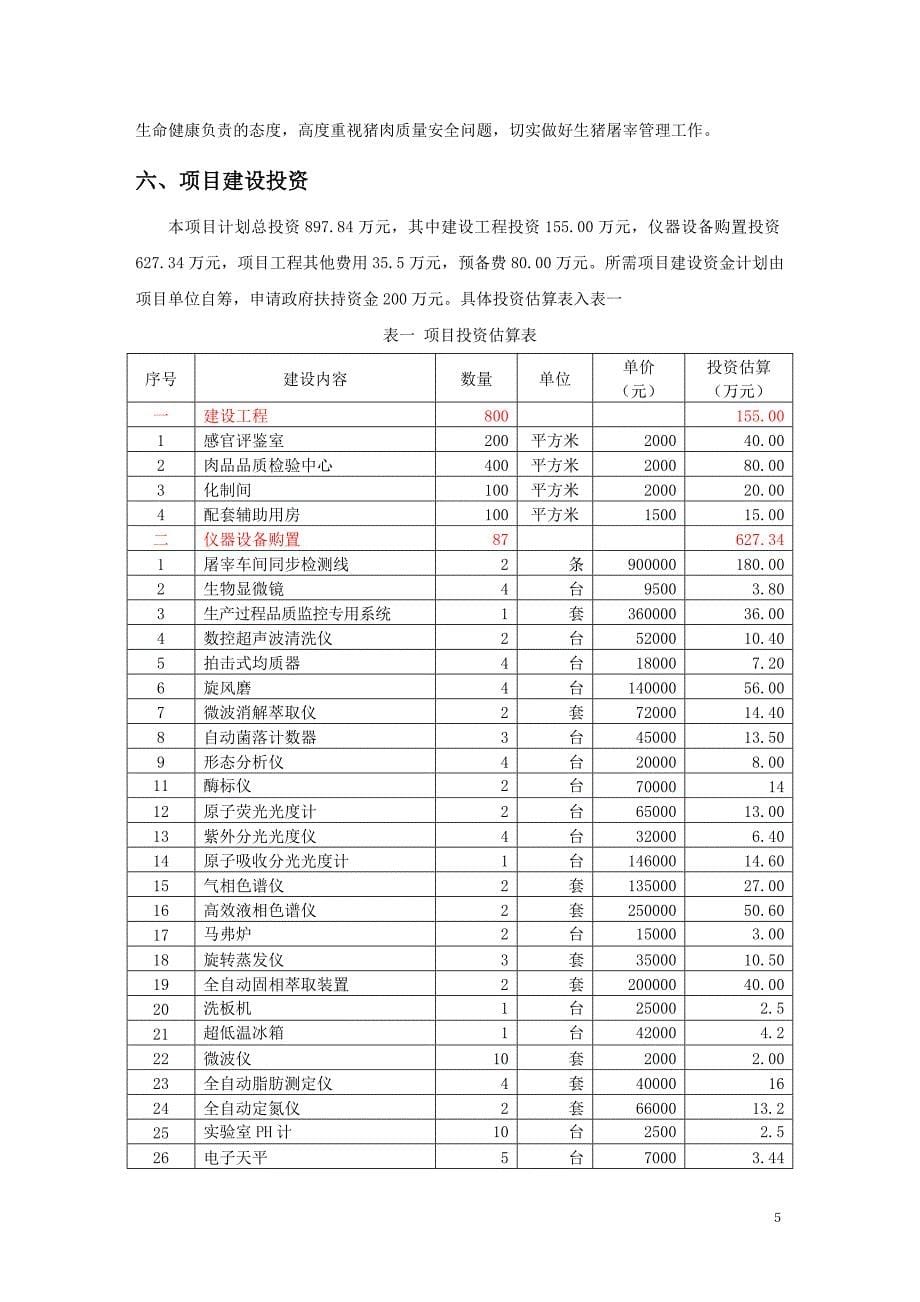 肉类食品安全检测能力建设项目_第5页