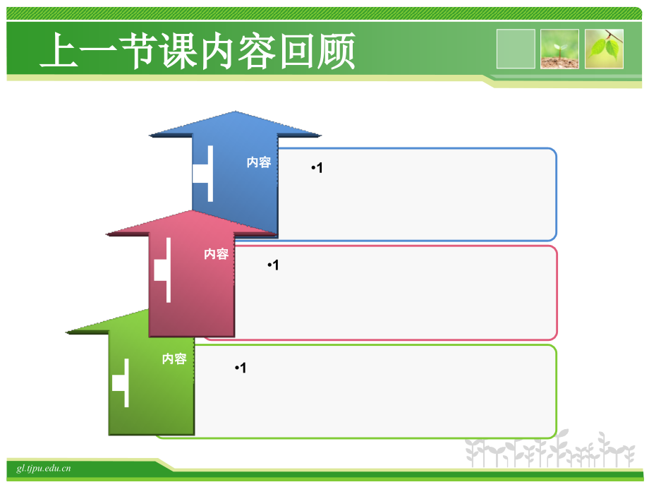 土地整理项目的实施(下)_第3页