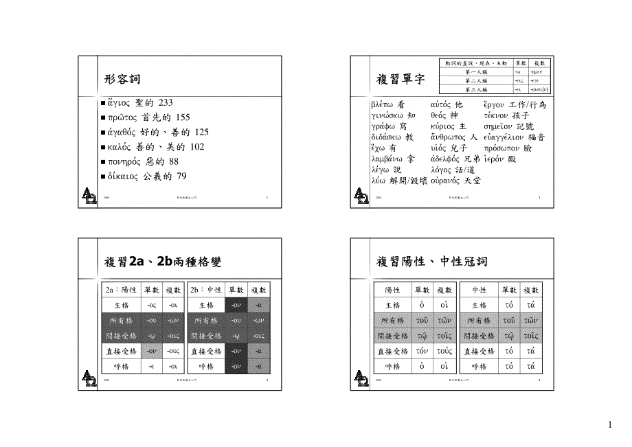 动词的直说、现在、主动单数复数_第1页