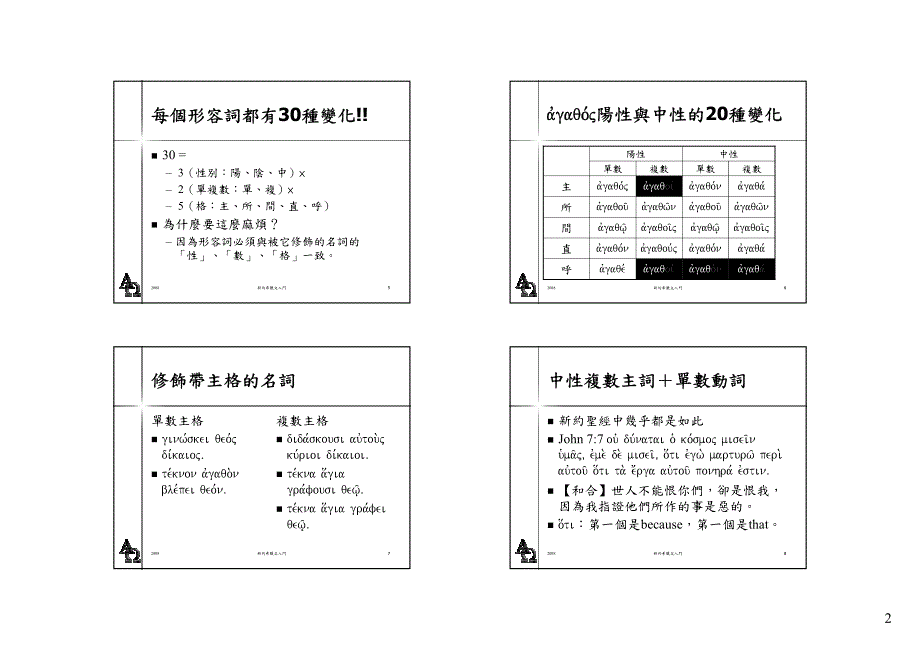 动词的直说、现在、主动单数复数_第2页