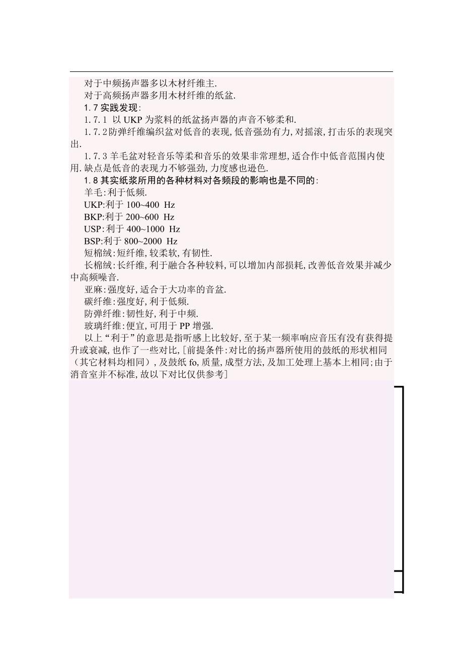 纸浆材料特性对音质影响的探索_第3页