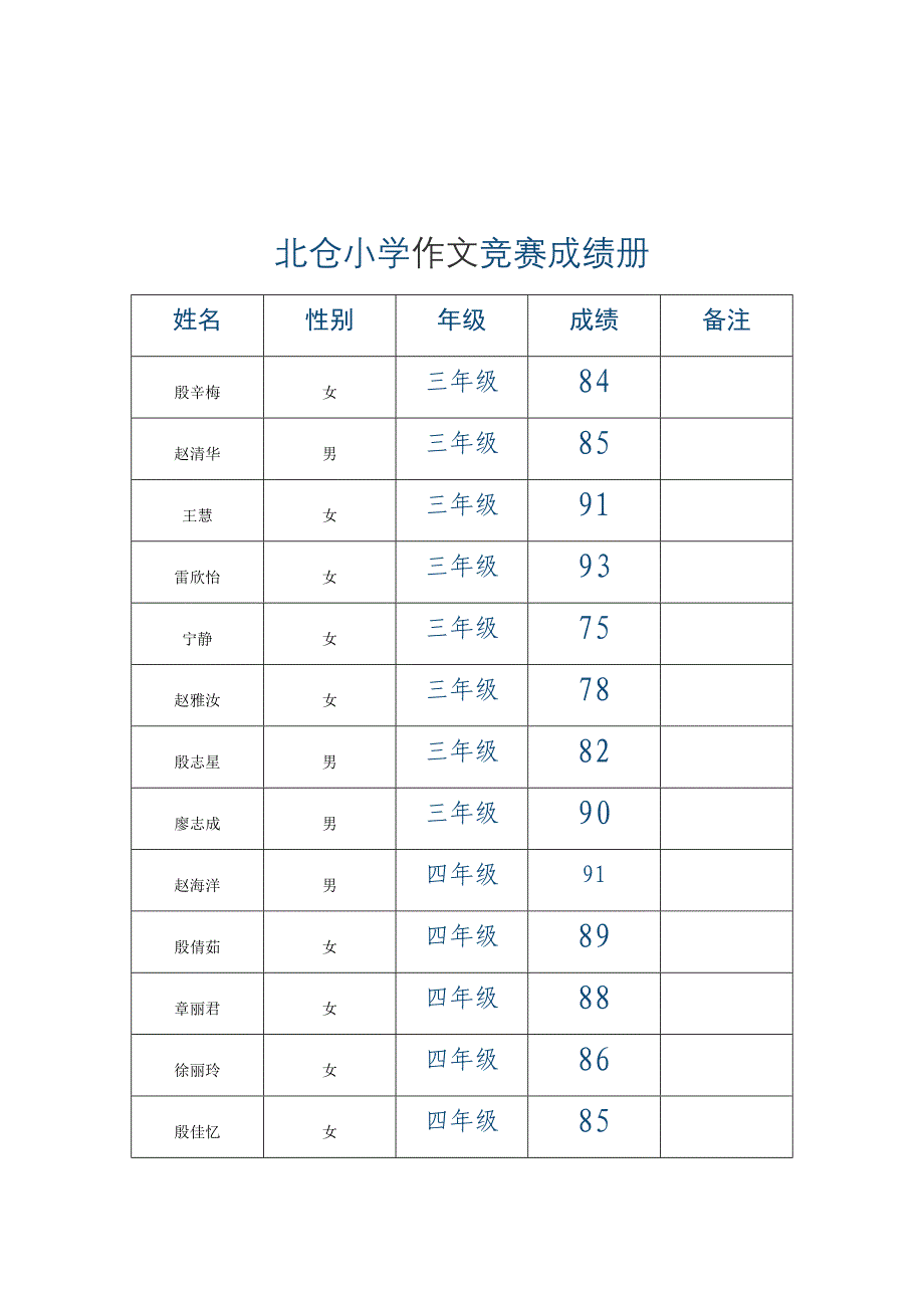 北仓小学作文竞赛活动方案_第4页