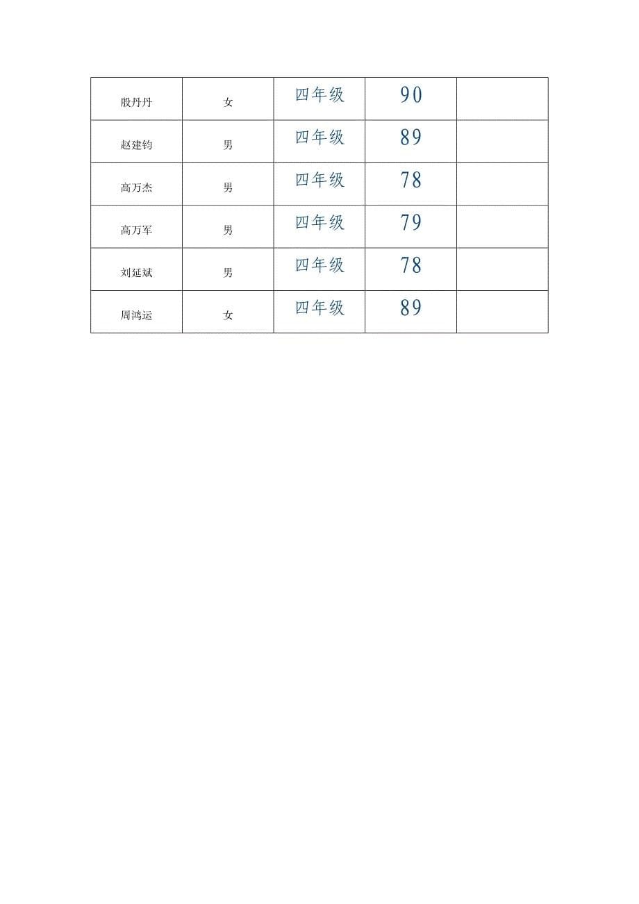 北仓小学作文竞赛活动方案_第5页