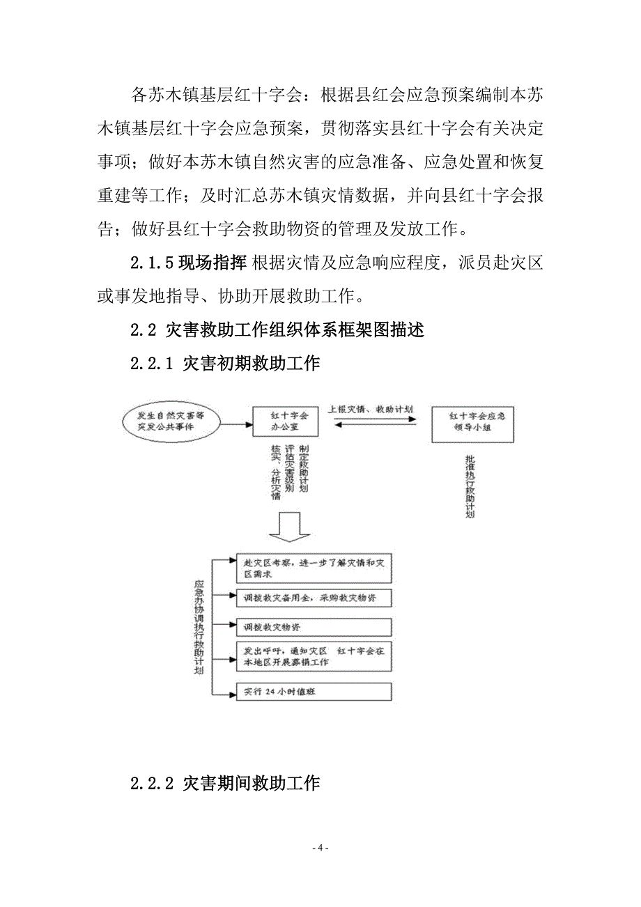 磴口县红十字会自然灾害等突发公共事件应急预案_第4页