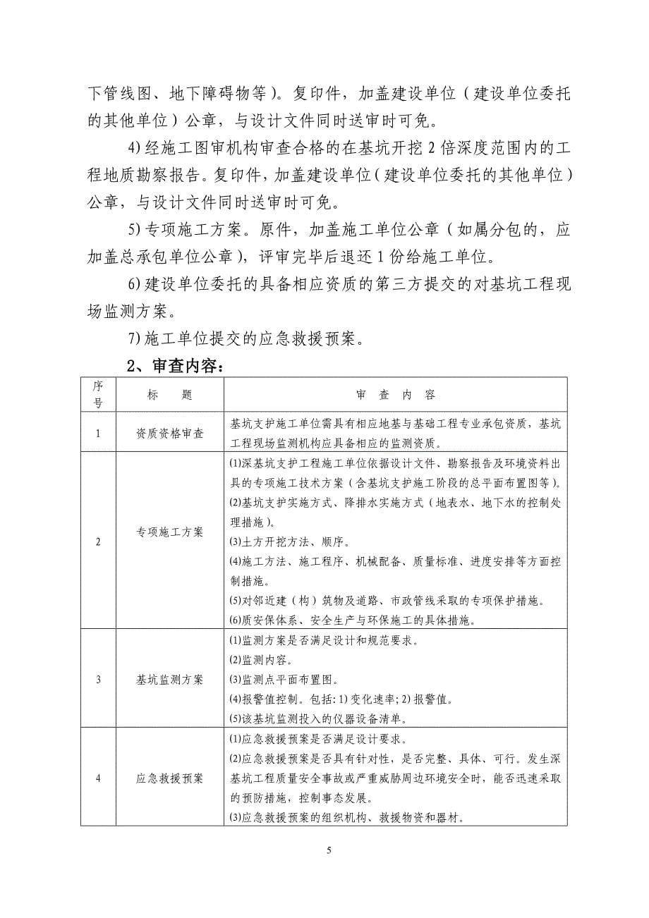 《苏州市深基坑专项设计施工审查指导意见》_第5页