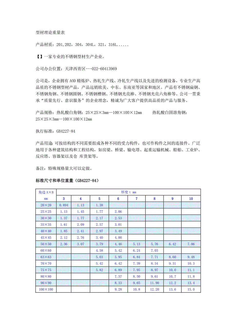 不锈钢圆钢理论重量表_第1页