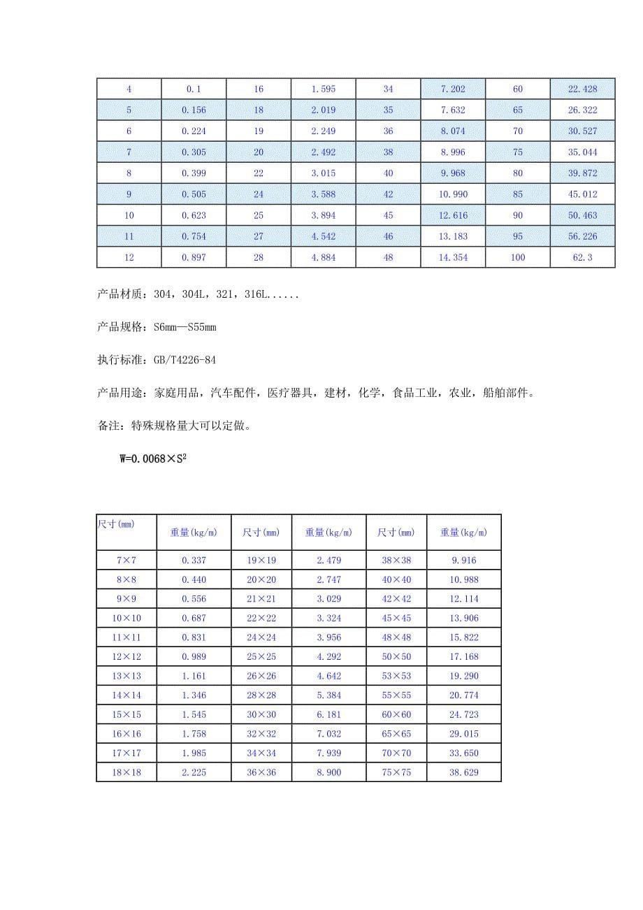 不锈钢圆钢理论重量表_第5页