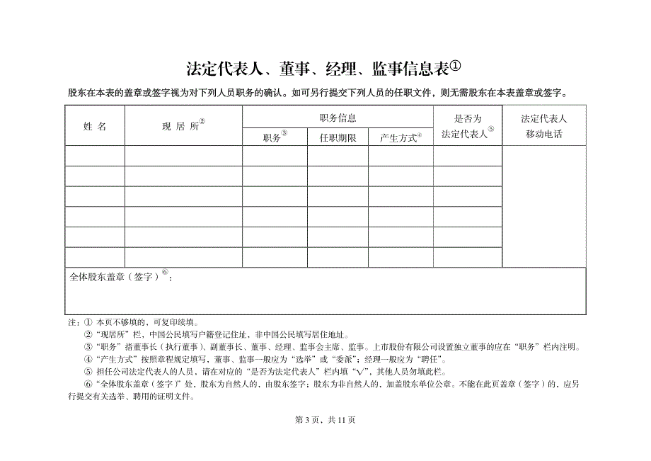 内资公司设立登记申请书_第4页