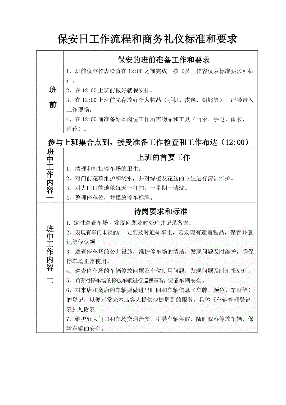 7(修定版)保安日工作流程和商务礼仪标准和要求_第1页