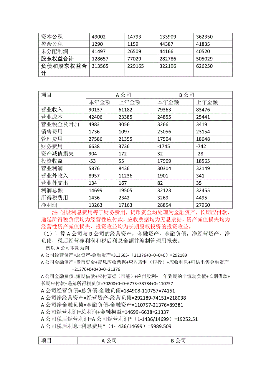 管理用的财务报表编制方法_第3页