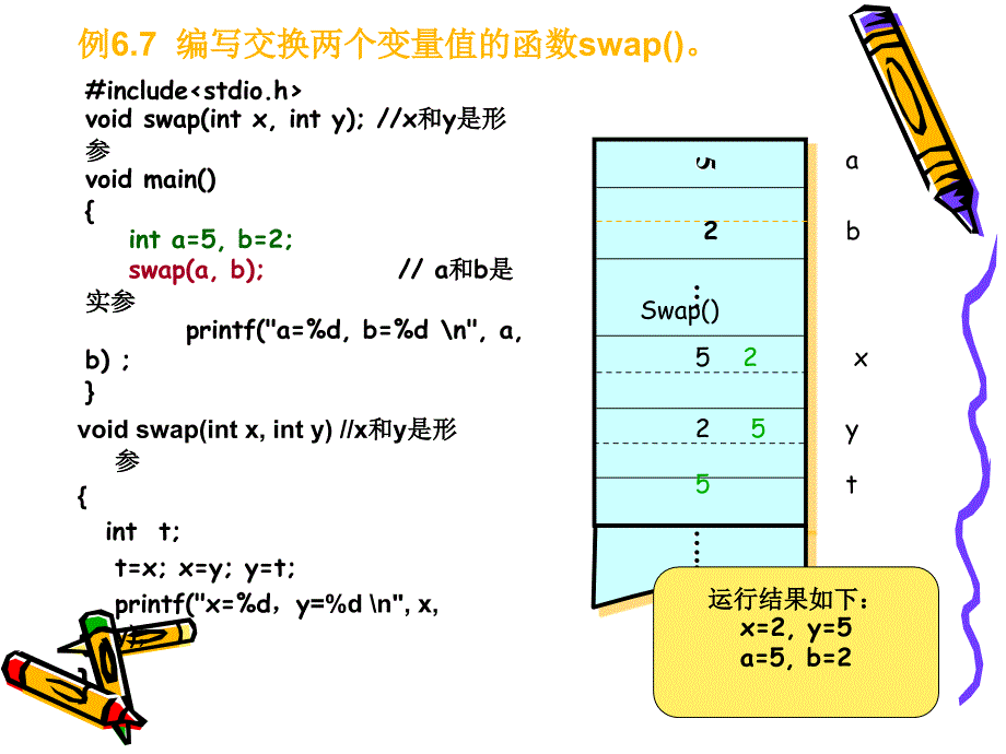 指针作为函数参数(一)_第4页