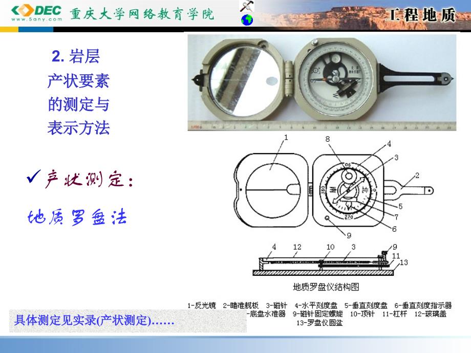 地层产状测量方法_第4页