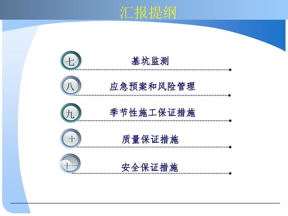 大毕庄附属结构深基坑建科委汇报_第3页